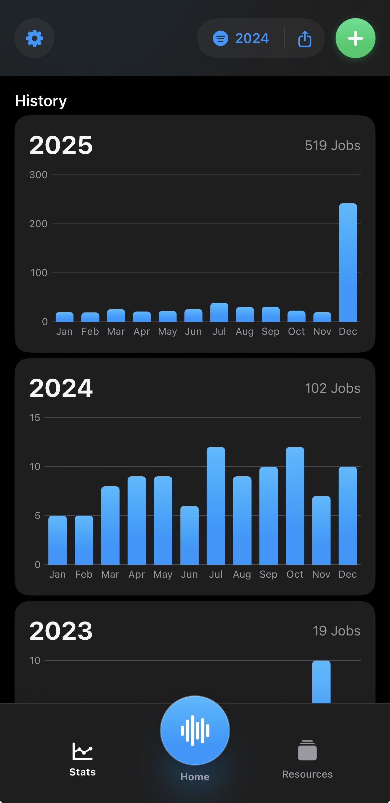 Voice over yearly history view in VO Tracker